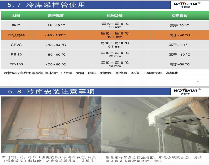 吸氣式感煙黑龍江火災(zāi)探測器采樣管布置